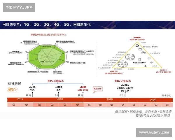 体育赛事数据接口,体育赛事数据接口赋能体育产业数字化转型实时数据分析服务创新平台 体育赛事数据接口,体育赛事数据接口赋能体育产业数字化转型实时数据分析服务创新平台