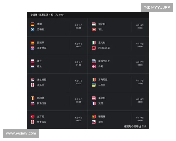 世界杯赛事时间