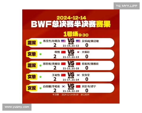 威廉希尔1.33 5 9对应赛果