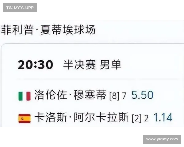 法网今晚赛事焦点对决不容错过精彩激战一触即发 法网今晚赛事焦点对决不容错过精彩激战一触即发